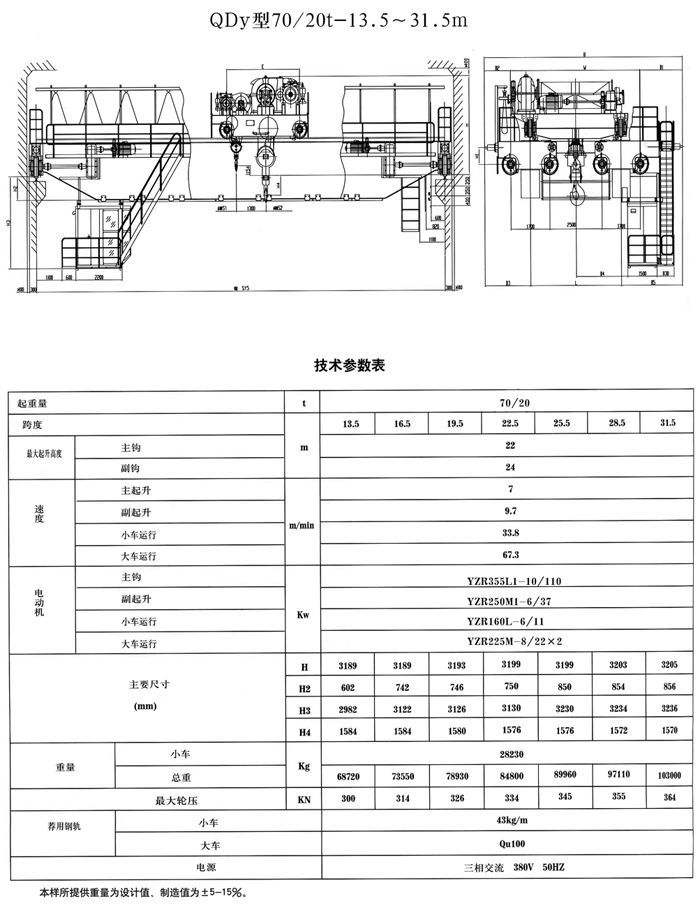 QDY型双梁桥式冶金起重机