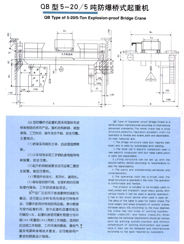 QB型防爆双梁桥式起重机