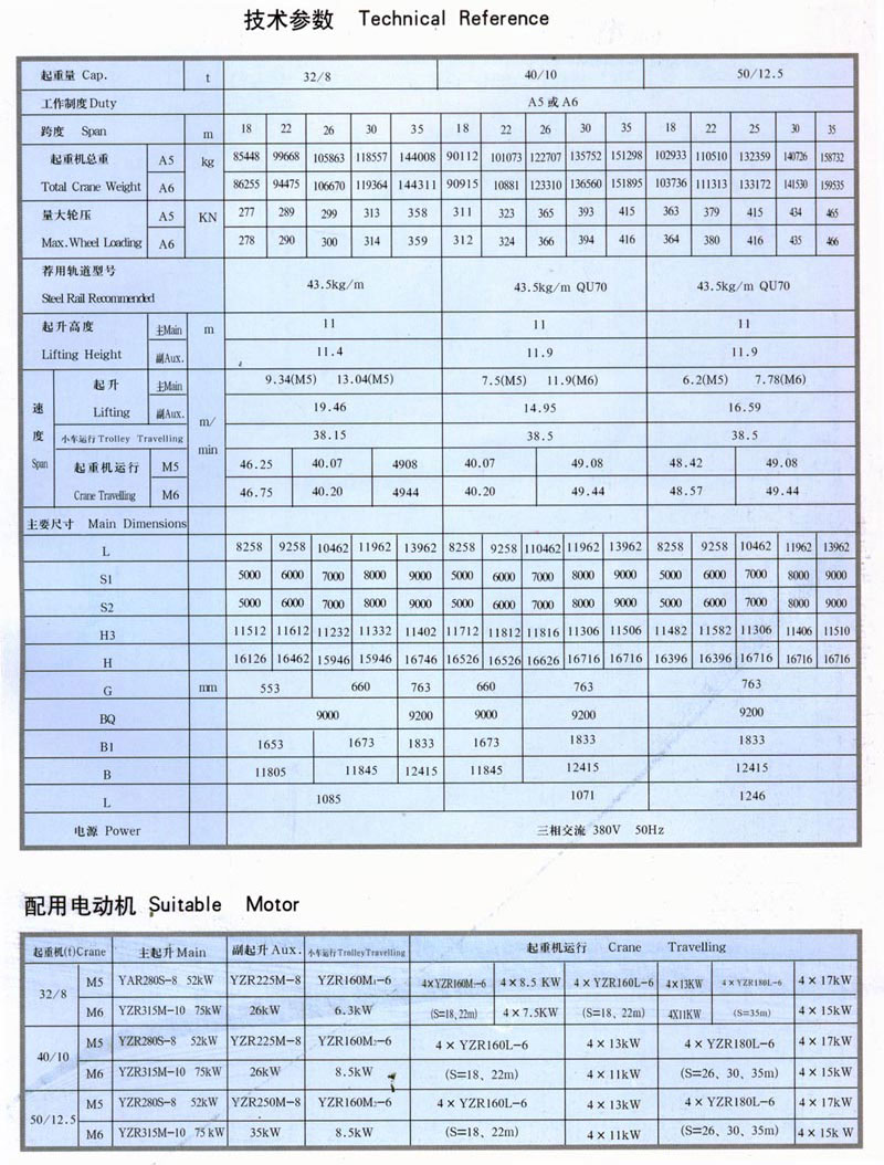 MG型门式起重机