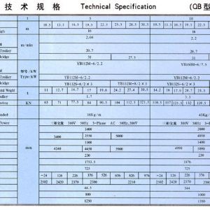 QB型防爆双梁桥式起重机